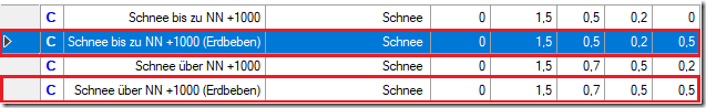 Blog:Neue Einwirkungsarten stehen zur Auswahl