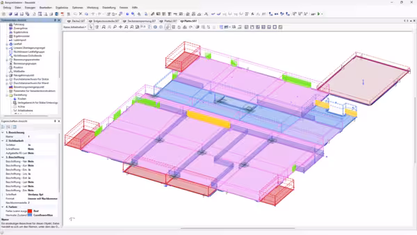 FEM-Platte mit Einwirkungen