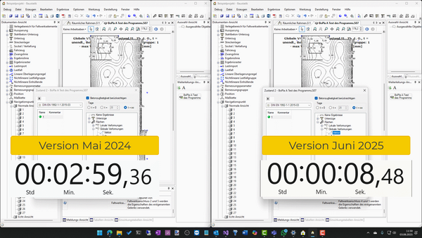 ein-jahr-performance-arbeiten