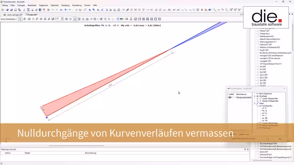 nulldurchgaenge-von-kurvenverlaeufen-vermassen-neu