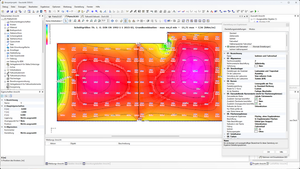 Optionen für die Darstellung von Flächenergebnissen