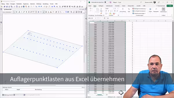 tipp-auflagerpunktlasten
