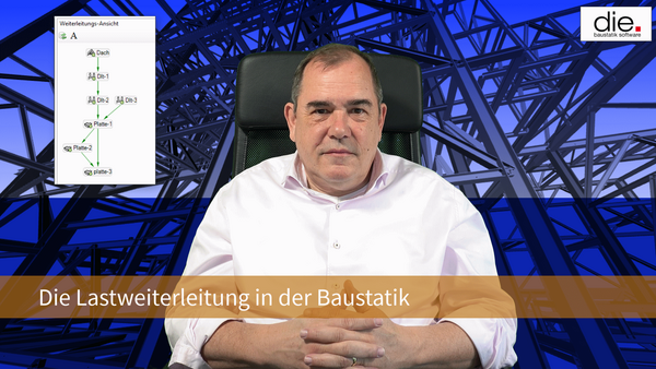 webinar-lastweiterleitung