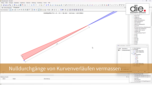 Blog:So vermassen Sie die Nulldurchgänge von Kurvenverläufen